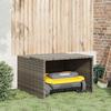 Mobilier de exterior – Seturi de grădină