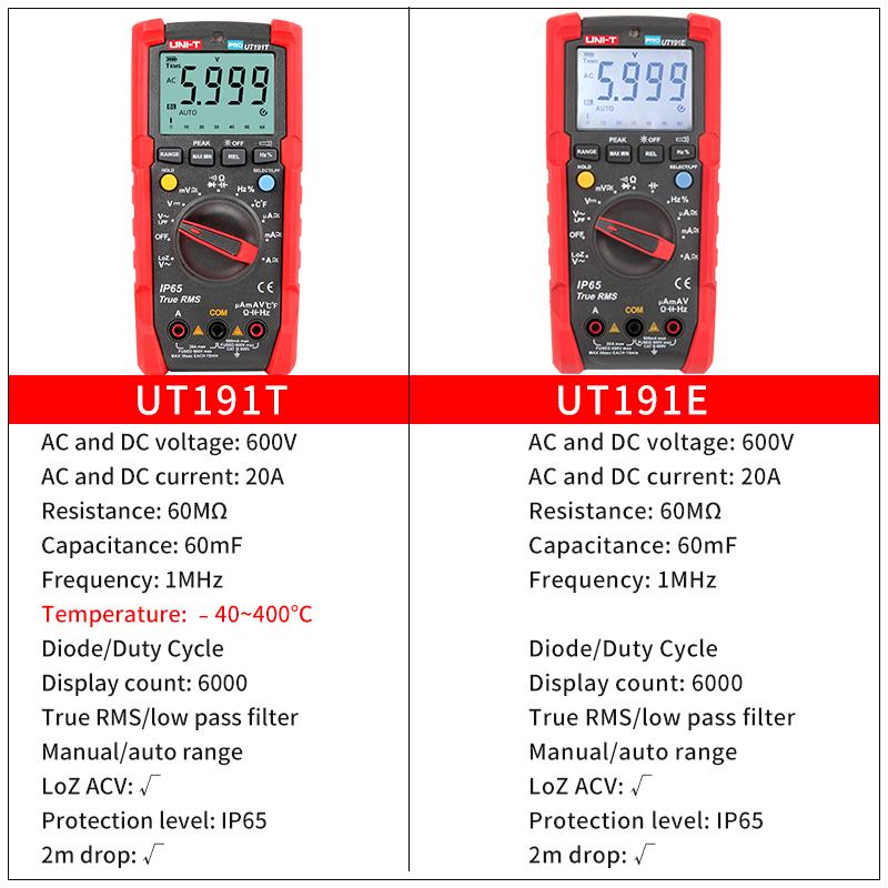 UNI-T Profesional Digital Multimeter UT191T UT191E True RMS DMM 20A Ammeter 600V DC AC Voltage Capacitor 6000 Count Tester