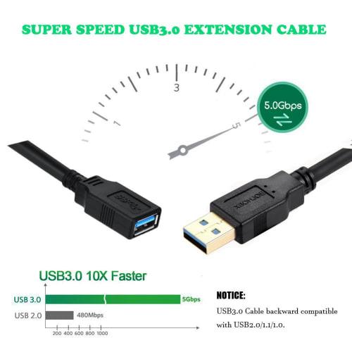 XBOHJOE USB 3.0 Extension Cable 3M Data Transfer 5Gbps USB Extension Male to Female Gold Plated Connector for Drive, Mouse, Xbox, Keyboard, Printer US