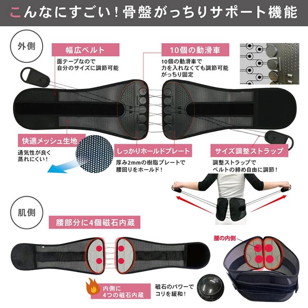 Model Released in Hyayuro Lumbar Support Pelvic Support Posture Pelvic Spine Posture Improves Muscle Training Birthday Gift for Men and Popular Gift