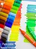 Snell Dual-Tip Oil-Based Marker Pens - 12, 24, 30, 40 Color Sets for Hand-Painted Writing and Posters.