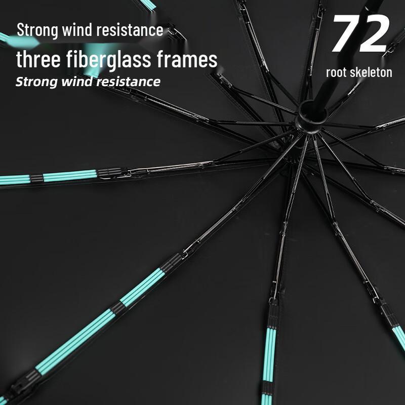 Automatic Windproof All-Weather Folding Umbrella