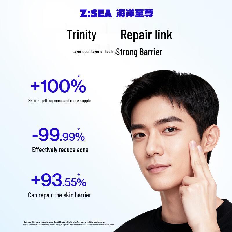 Ocean Supreme Multi-Effect Revitalizing Lotion