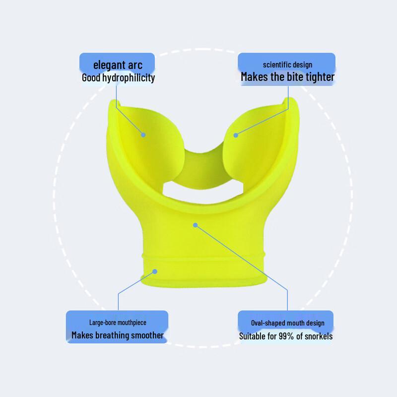 WEZHO Silikonowy ustnik do fajki nurkowej