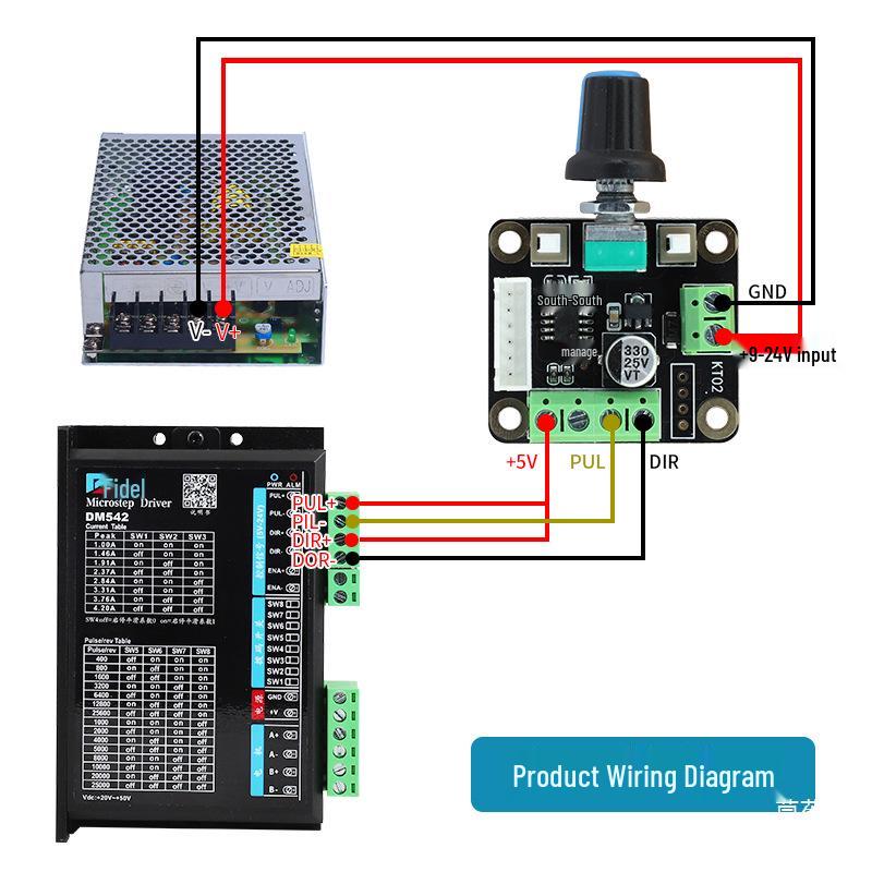 Stepper Servo Motor Controller: Speed Governor & Pulse Generator for Rotation Control (Fast/Slow/Forward/Reverse/Start/Stop)