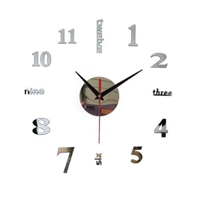 Orologi per la casa – Orologi da parete