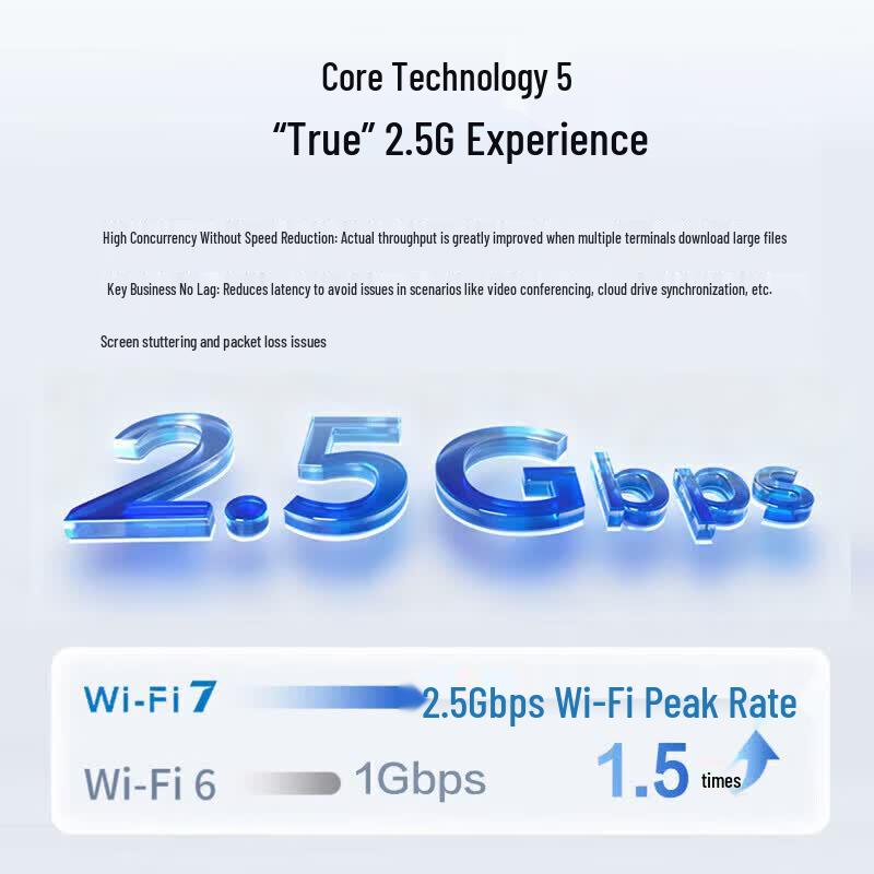 H3C WiFi 7 BE3600LQ Wireless Panel AP (CN version)