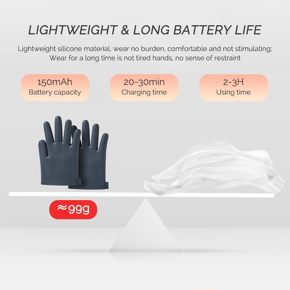 EMS Massage Gloves Electric Pulse Body Massager Microcurrent Muscle Stimulator Relieve Fatigue Muscle Relaxation Massage Gloves