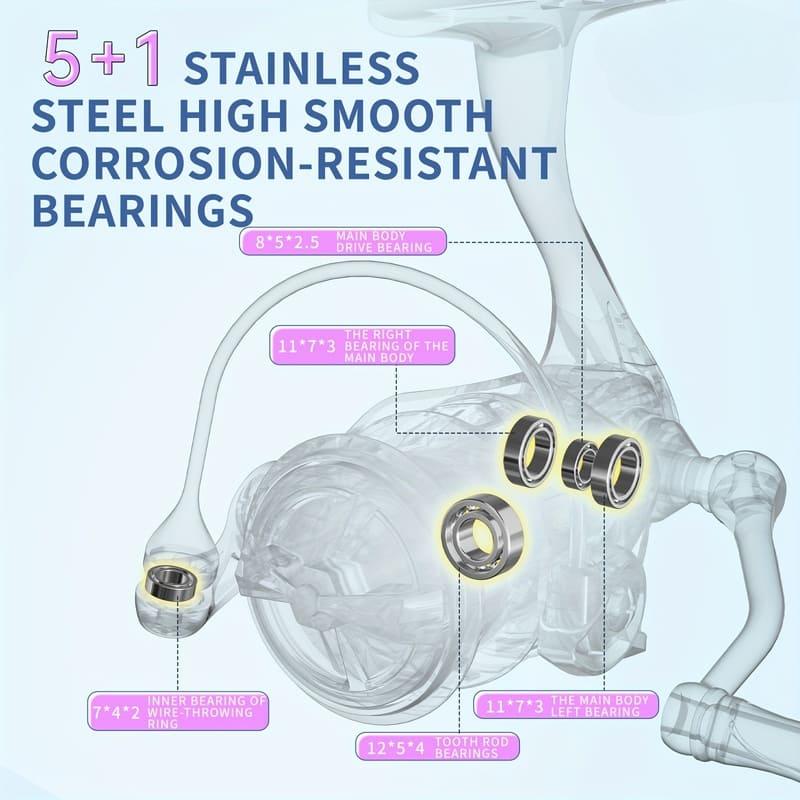 Multicolor Carbon Fiber Saltwater and Freshwater Spinning Reel High Speed Gear Ratio Anti-corrosion Stainless Steel Material Perfect Gift