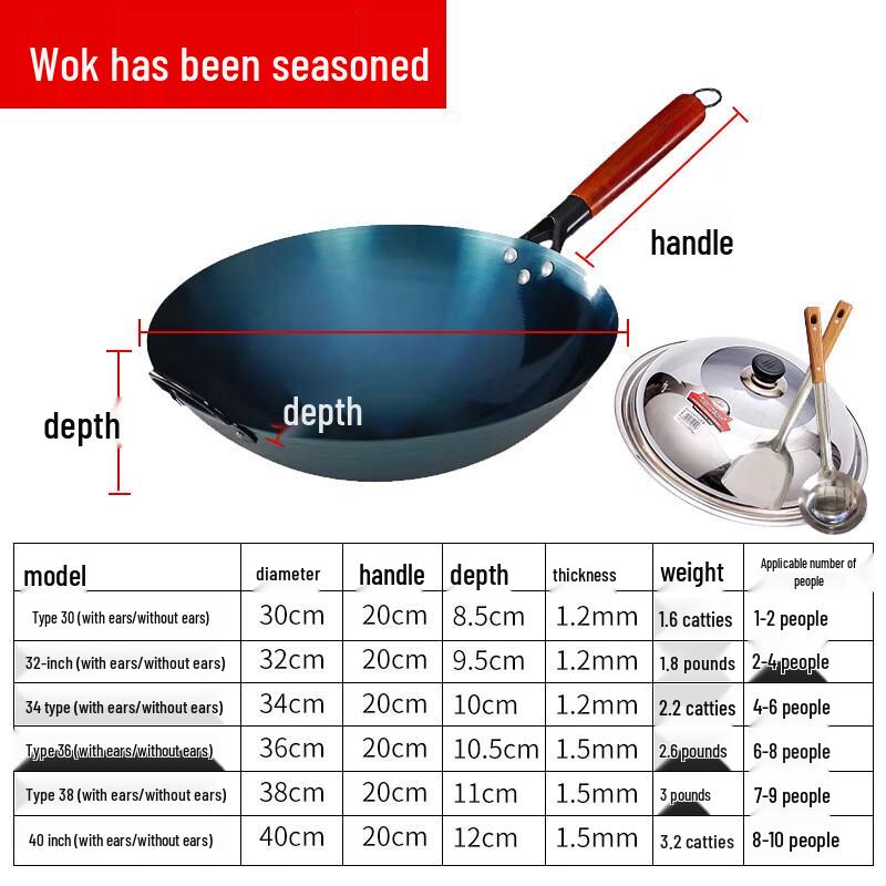 Wutuo Pre-Seasoned Blued Wrought Iron Wok