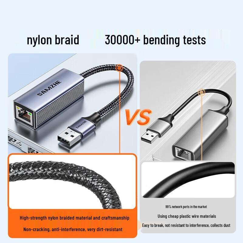 Shan Ze USB 3.0 & Type-C to Gigabit Ethernet RJ45 Adapter