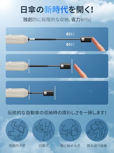 Super Lightweight Folding Umbrella UV Cut 100 Light-blocking Heat-blocking Features Supervised Active Dermatologist. Industry-first Improved Automatic