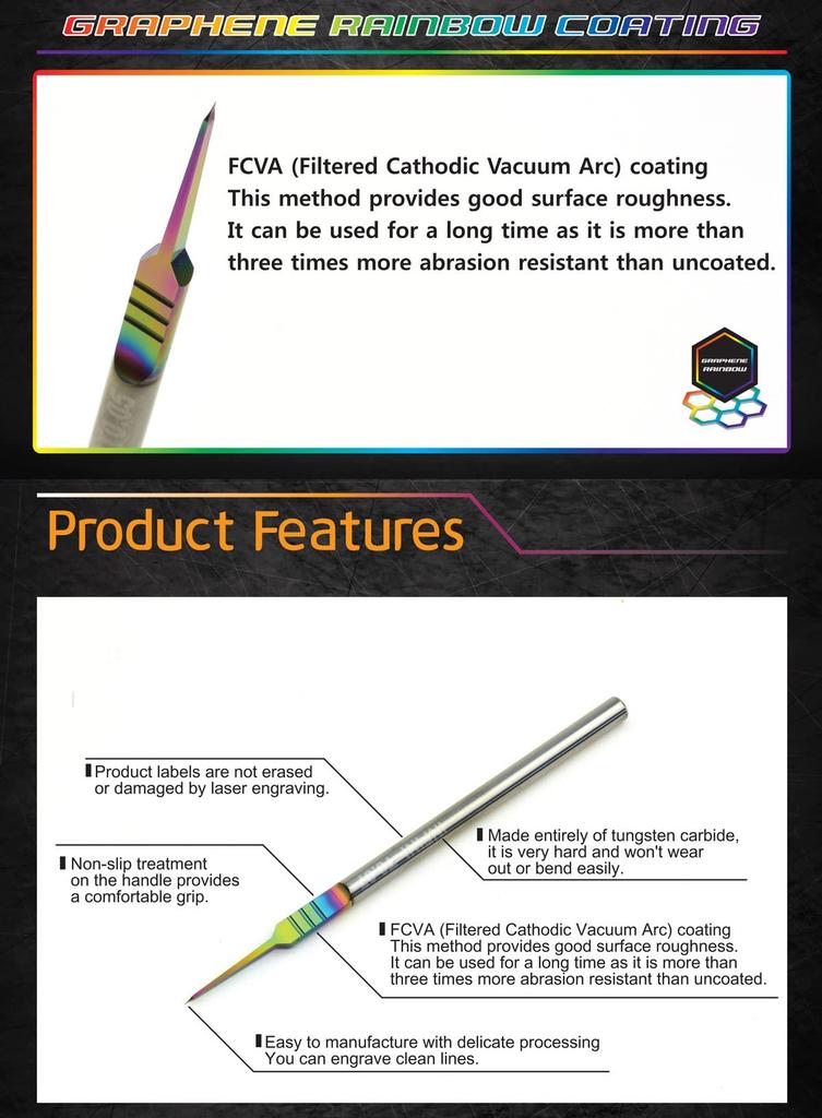 Infinimodel Ultra Panel Liner Plastic Model Tool ICT0034 0.075mm