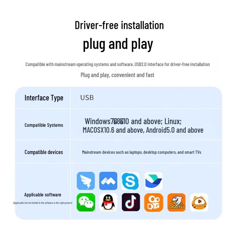 UGREEN 1080P USB HD Webcam