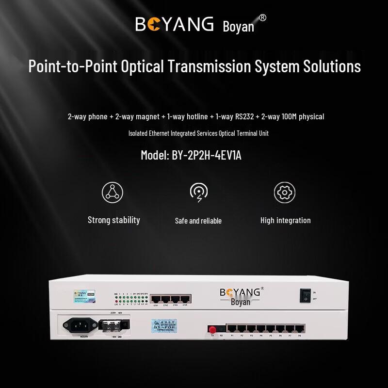 BOYANG Multifunctional Integrated Service Optical Transceiver