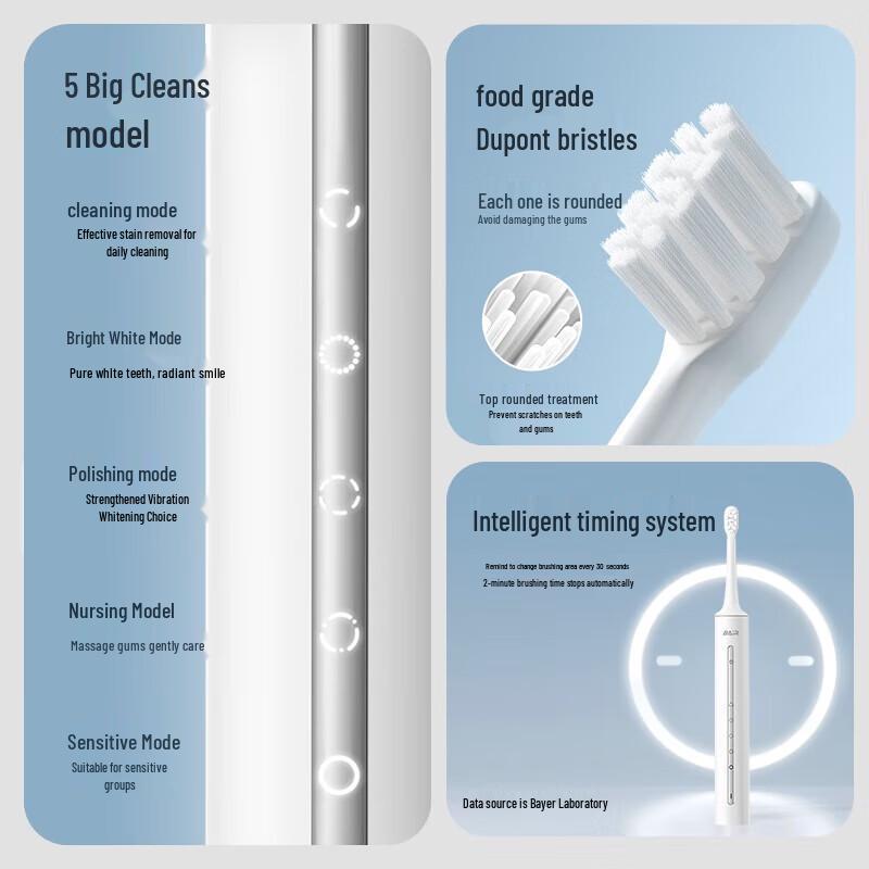 Byr X3s Sonic Electric Toothbrush