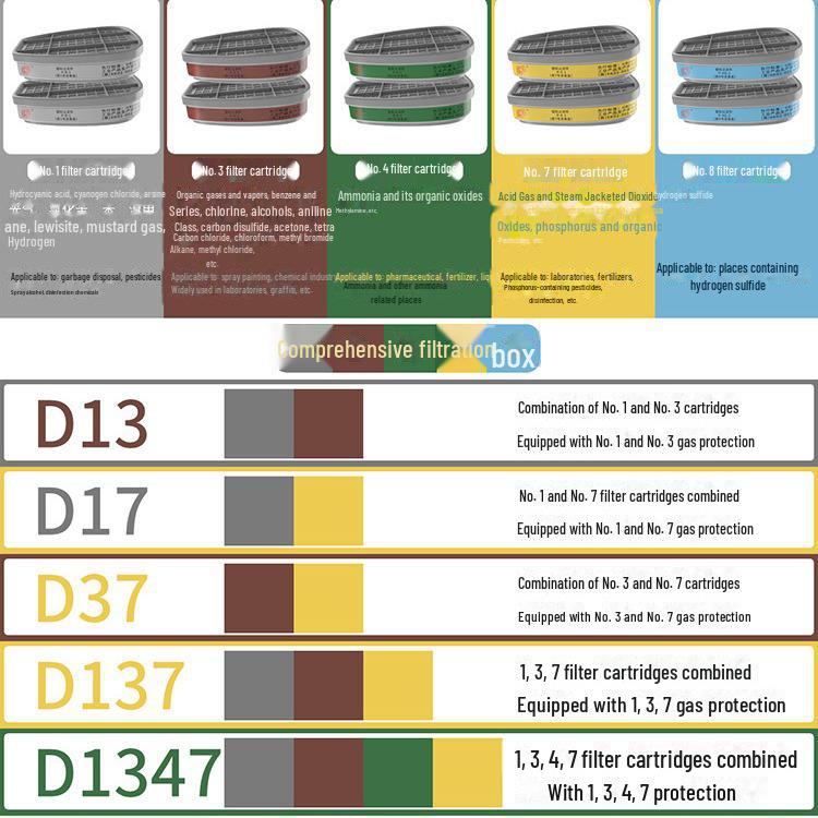 Puda 410 Industrial Gas Mask - Anti-Organic Vapor, Chemical, Spray Paint, and Dust Protection (6200 Model)