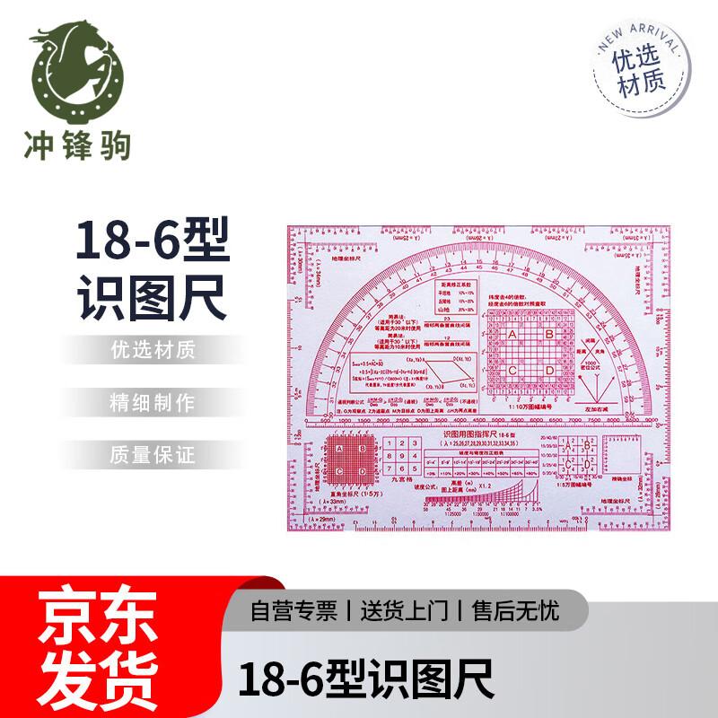 Chongfengju 18-6 Type Map Reading Ruler