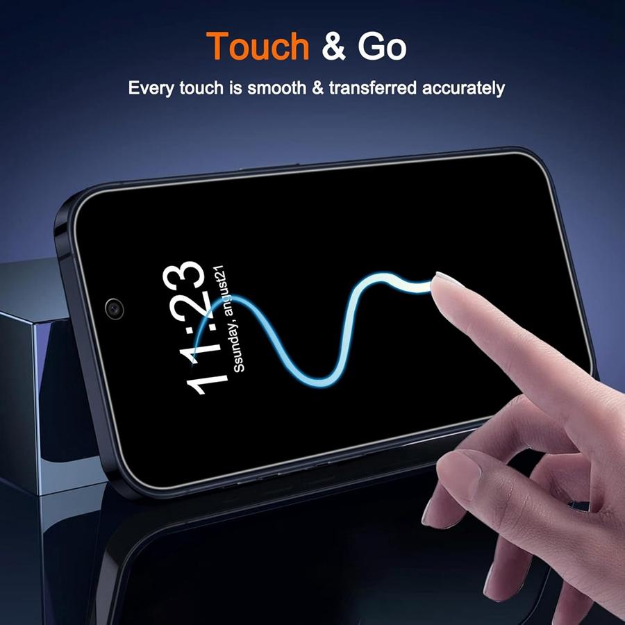 6IN1 /3+3/ Anti Spy Privacy Screen Protector for iPhone 17 Pro Max 17 AIR 17 Pro / 17 Private Film Tempered Glass Camera Lens Protector