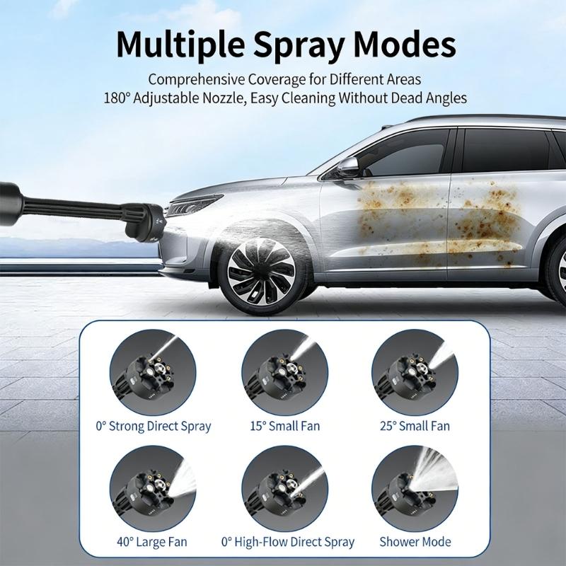 Battery Operated Brushless High Pressure Cleaner With Soap Dispenser And 180 Degree Rotating Nozzle For Car Home Garden Cleaning