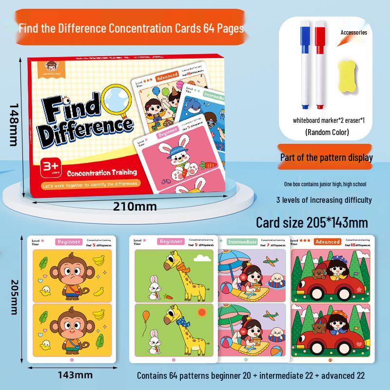 Cross-Border Erasable Training Cards - Educational Spot the Difference Game for Early Learning and Attention Development