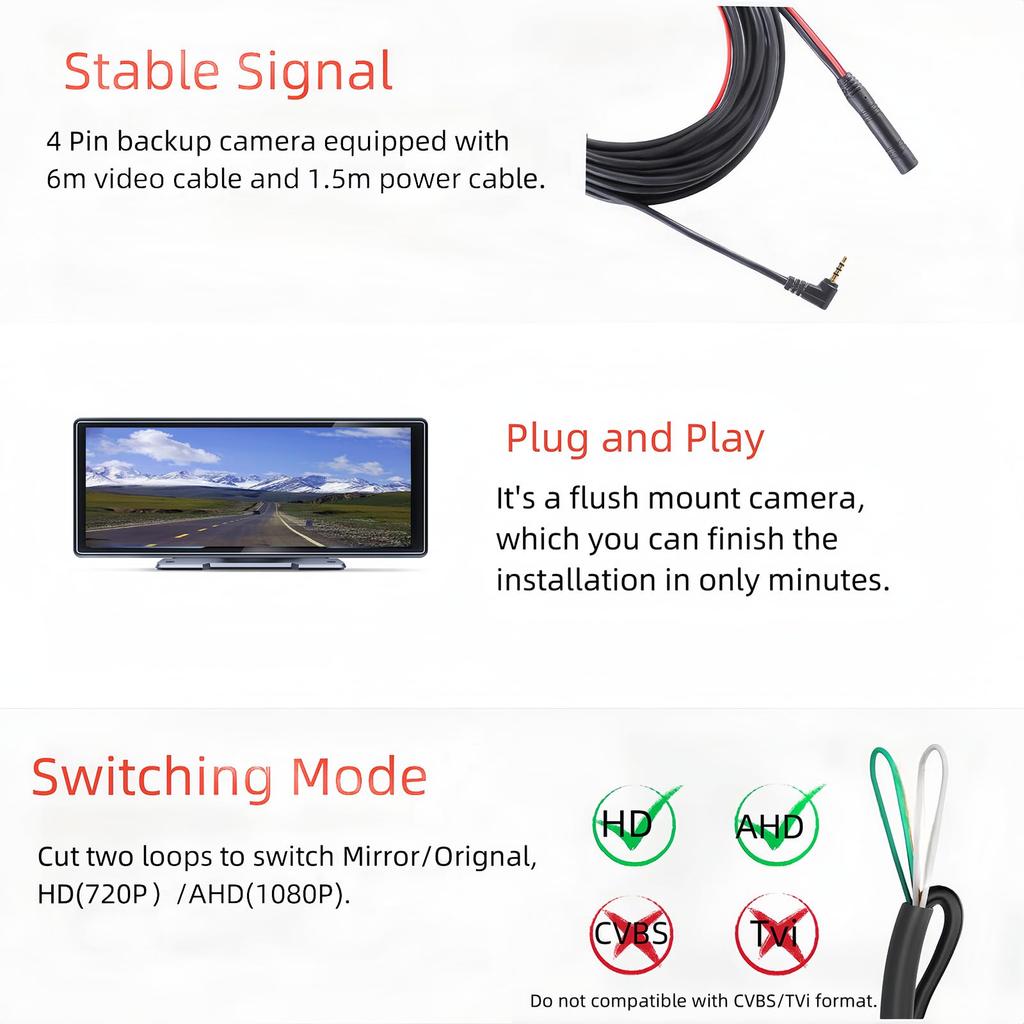 Epronic 4-pins backkamera för spegel-dashcam och Car Play-skärm, Kompatibel