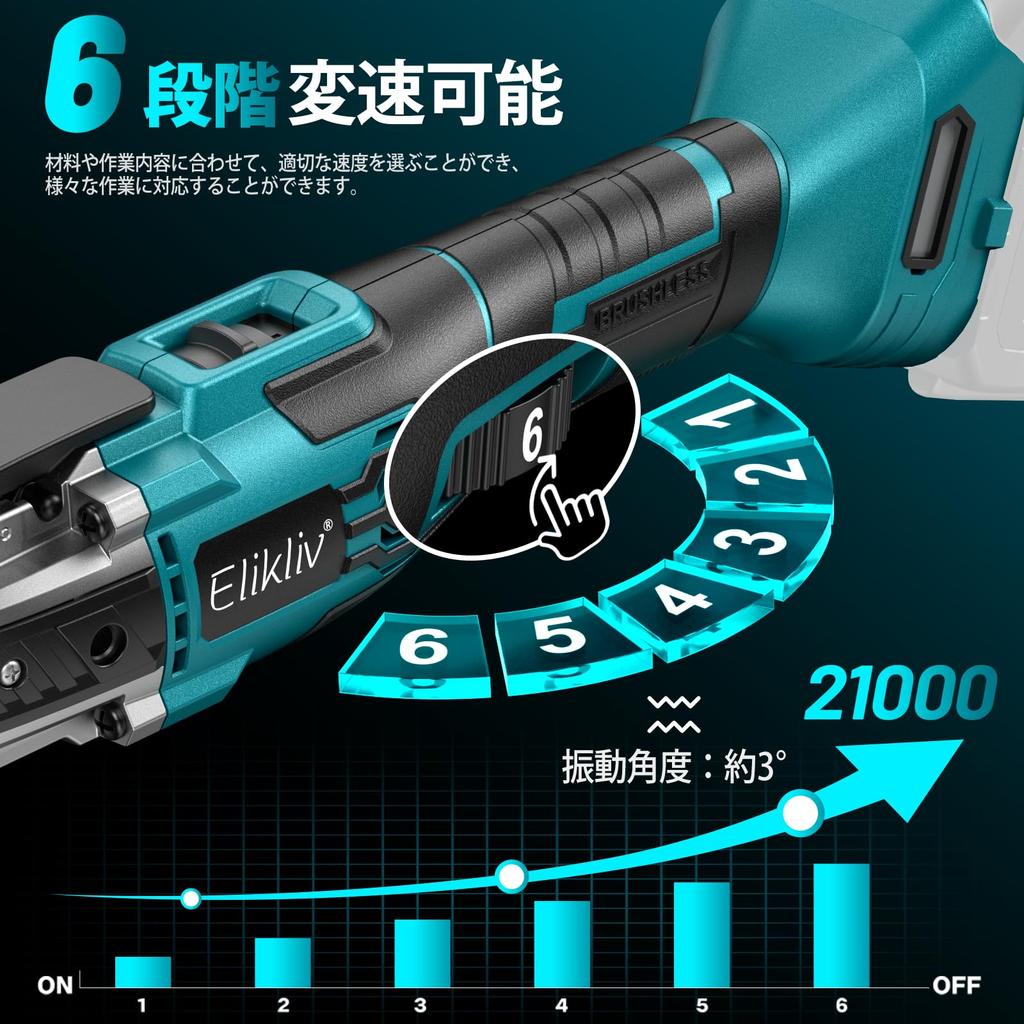 Elikliv Rechargeable with Brushless Cordless Low Starlock OIS Compact and Adjustable LED Universal Handle for Left and Right Makita 18V Body Charger