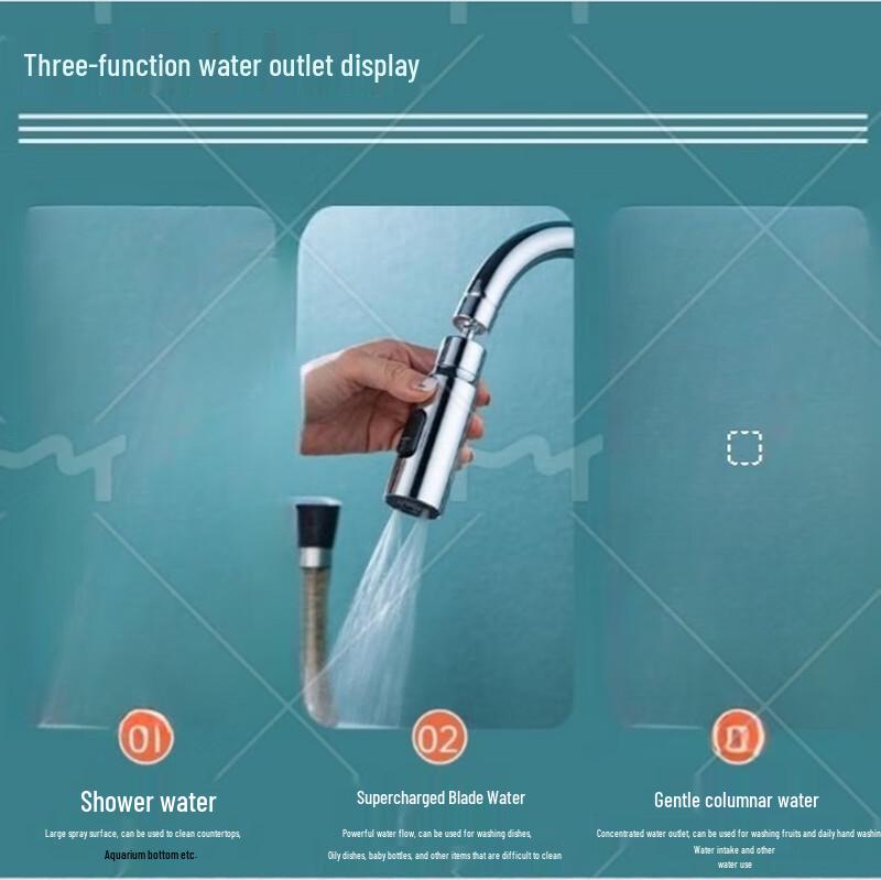 Universal 360-Degree Swivel Faucet Extender with Aerator