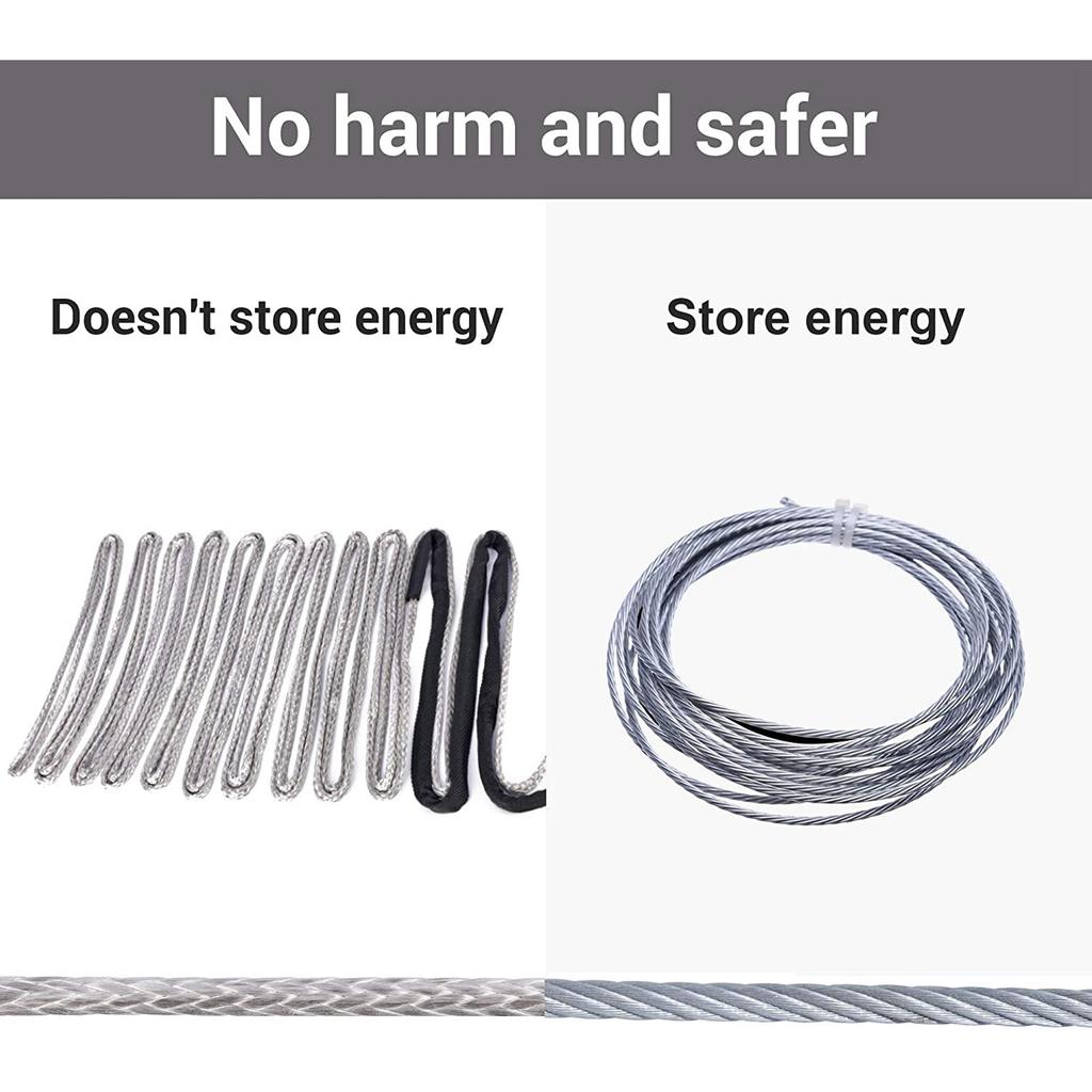 Winch Rope 15m Cable 7700lbs Nylon Trailer Recovery Towing Strap for SUV ATV UTV