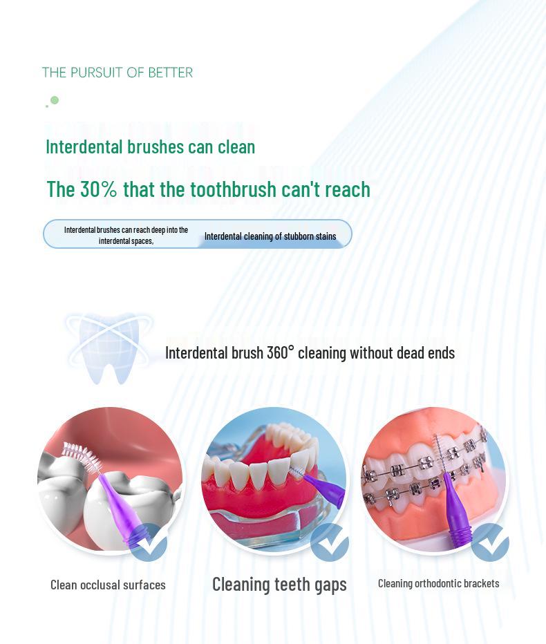 Customizable I-Type Superfine Interdental Brush for Orthodontic Care - Soft Bristles for Effective Cleaning