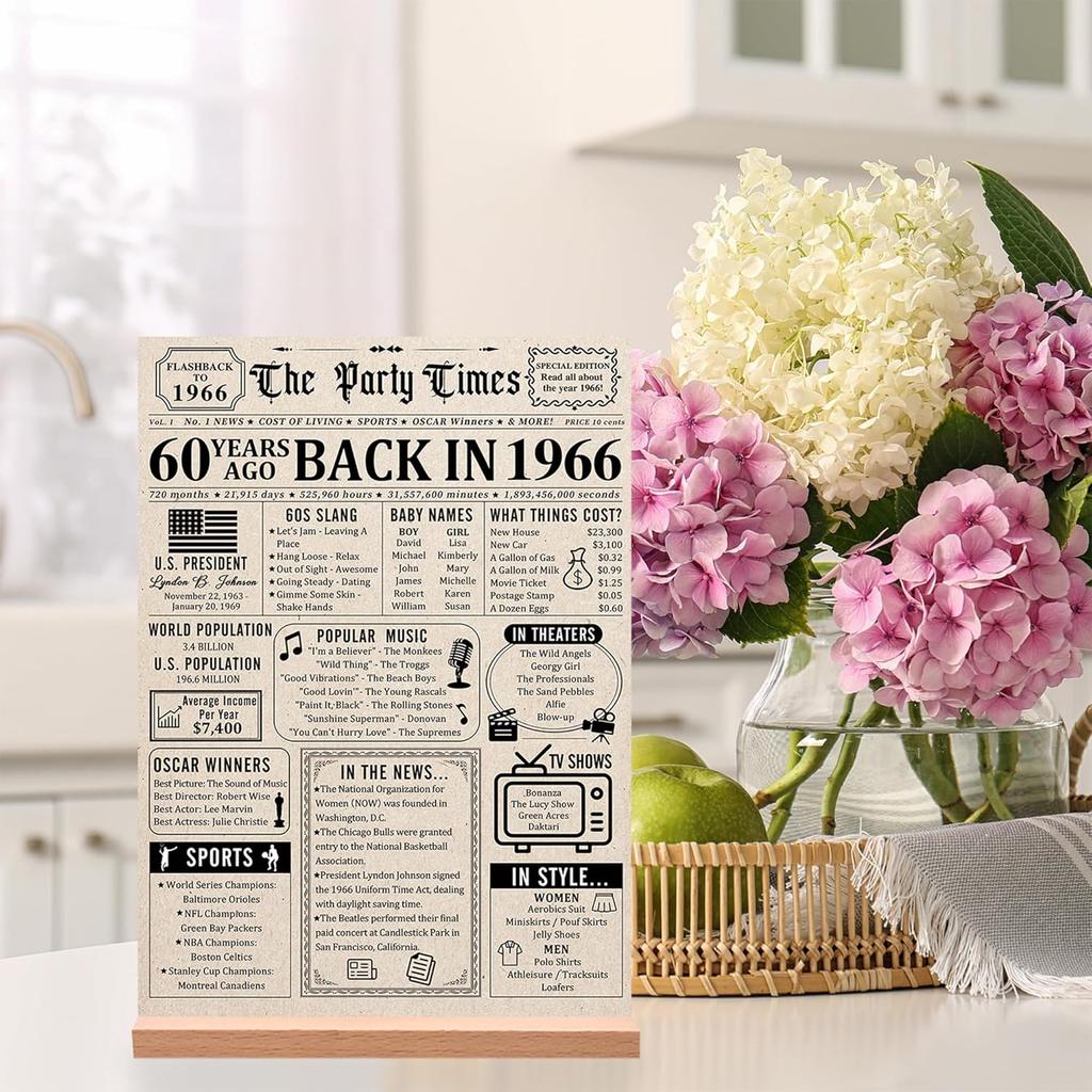 Trgowaul 60th Birthday Decorations Women Men, Vintage Back In 1966 Birthday Poster Acrylic Table Sign with Stand, 60th Anniversary Decor Gifts for