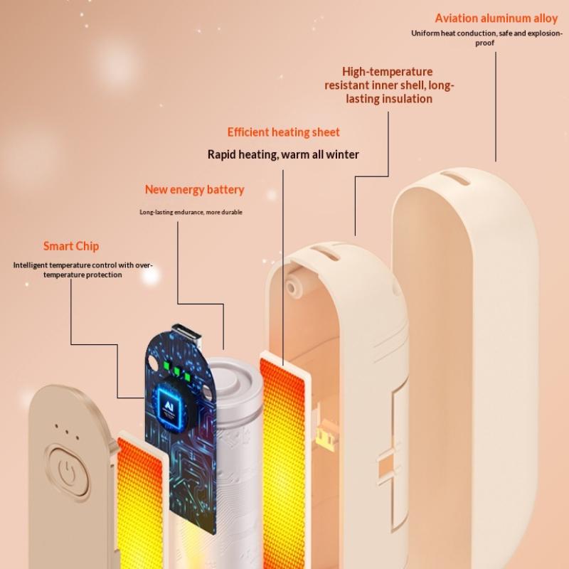 2-In-1 Magnetic Rechargeable Hand Warmers Electric Portable Handwarmers Long Lasting Safe Heating Warmer Pocket Heater