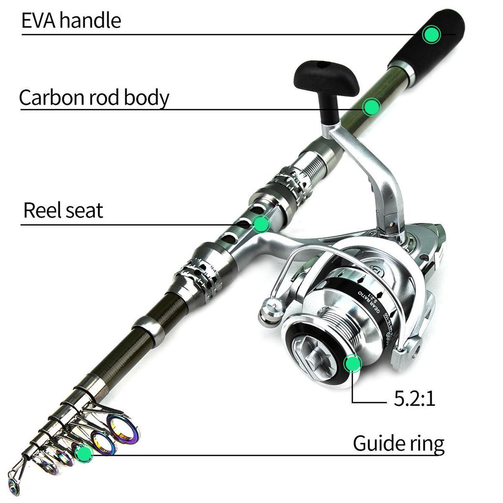 Portable Telescopic Fishing Rod & Reel Set with Soft Bait, Hook, and Line for Long Cast Sea Fishing