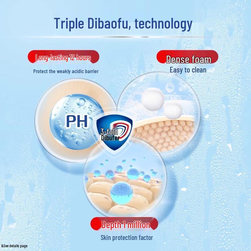 Safeguard Pure White Healthy Clean Body Wash