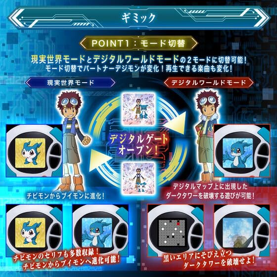 Super Complete Selection Animation Daisuke Motomiya [Bandai] D-3 ver.