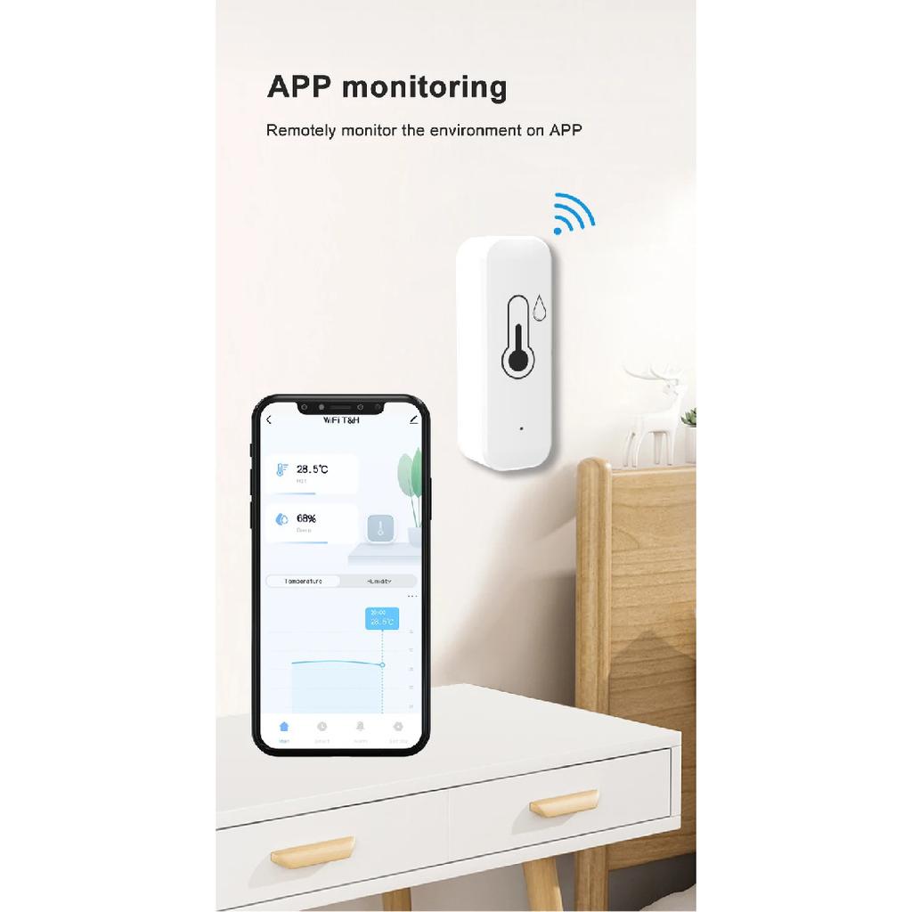 Tuya WIFI Temperature And Humidity Sensor Smart Life APP Remote Monitor Smart Thermo-hygrometer Work With Alexa Google Assistant