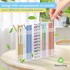 Acrylic Straw Holder for Cabinet, Reusable Straw Organizer with Double Sided Adhesive Tape Tumbler Straws Storage Container for Cupboard Drinking