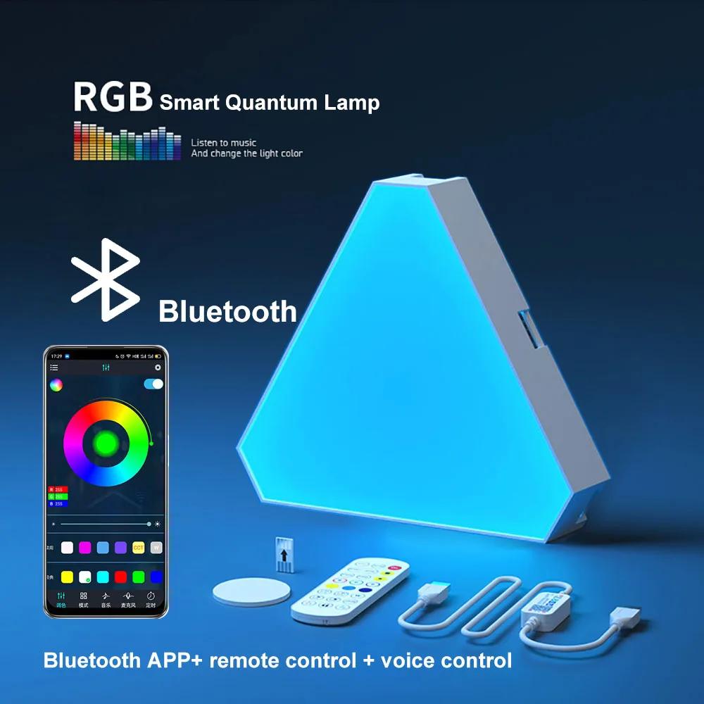 RGB