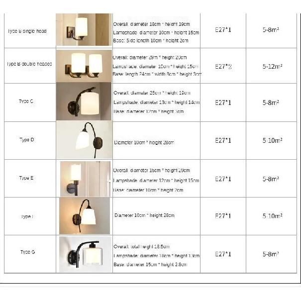 Modern wall lamp retro milky white glass lampshade bedroom staircase bedside lamp attic interior black E27 base home decoration