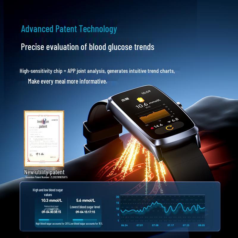 dido M20S Pro Max Smart Health Call Band (CN version)