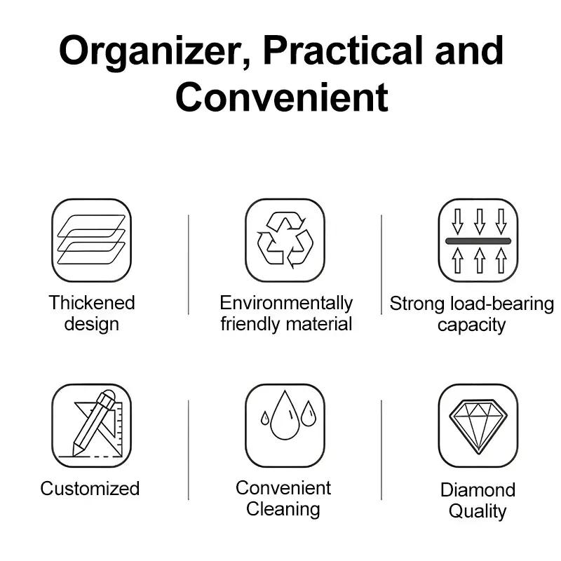 For Chevrolet Malibu XL 2016~ Car Thicken Trunk Side Partition Trunk Storage Partition Multifunction Storage Box Auto Parts