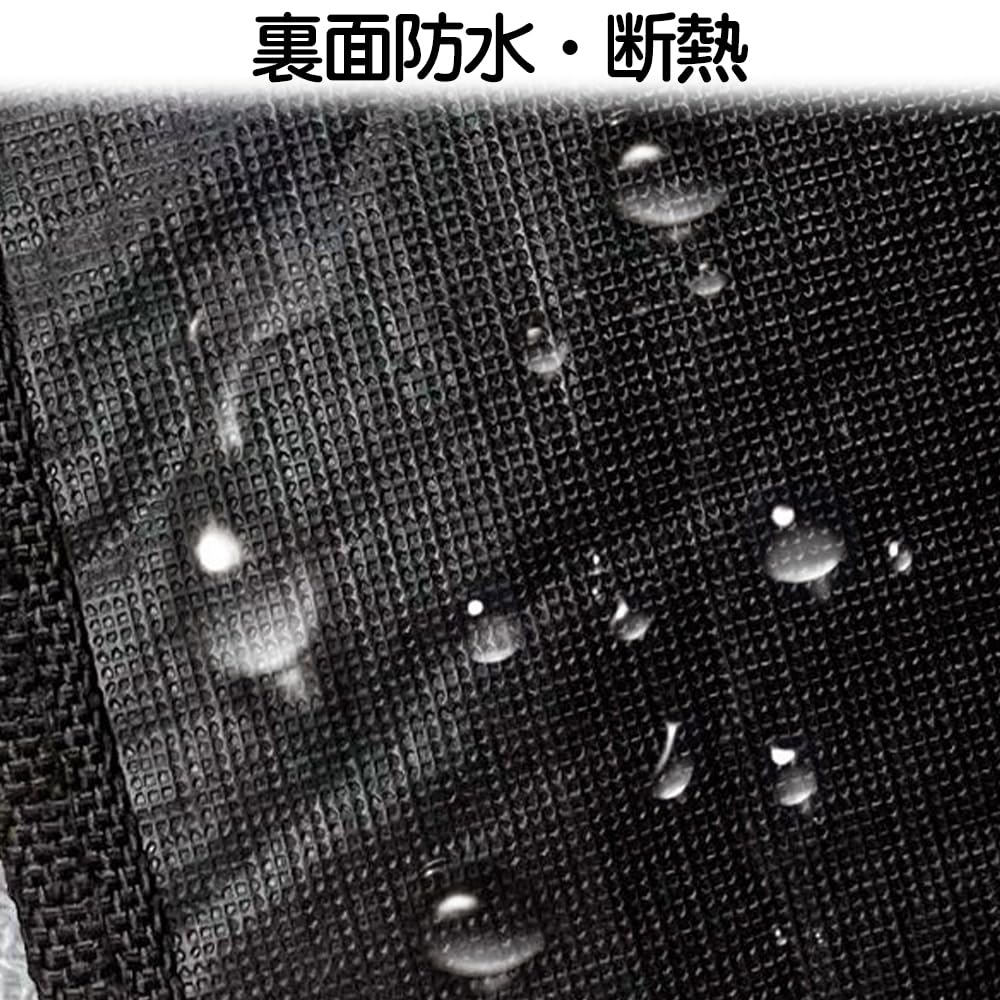 NEUROVEX Large 200x200cm Thick Picnic Blanket Easy to Perfect for Cherry Blossom Sports and Pools - Stylish, Waterproof, Fold, Viewing, BBQs, Days,