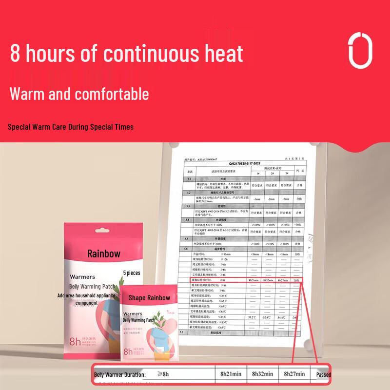 Motherwort Warming Patches
