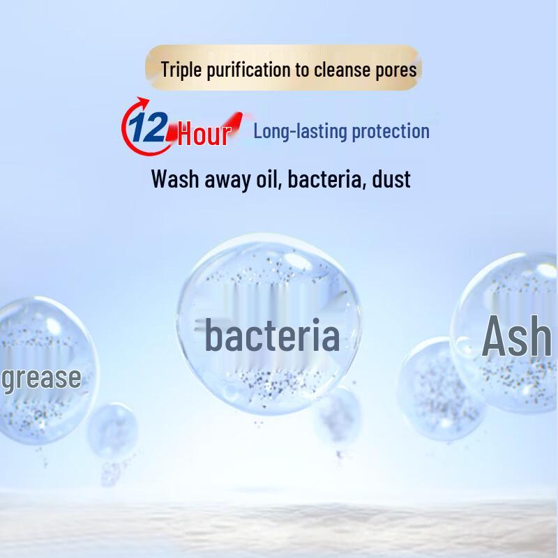 Safeguard Detoxifying Bar Soap