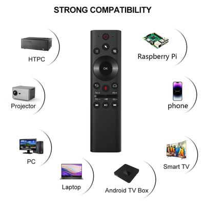 Accesorii pentru electronice – Telecomenzi