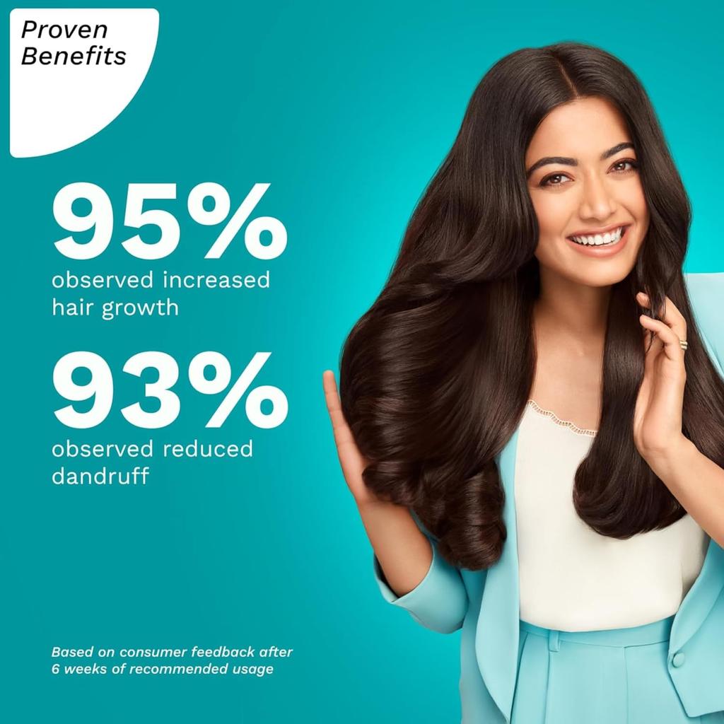 Pilgrim 3% Redensyl 4% Anagain Advanced Hair Growth Serum 30 ml For Flake-Prone Scalp Hair Density Care Support