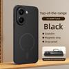 For Xiaomi POCO X8 Pro Max Case Luxury PU Leather Skin Magnetic MagSafe Protective Back Cover Case For POCO X8Pro Max Shell