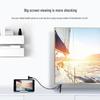 UGREEN Mini/Micro HDMI to HDMI Adapter