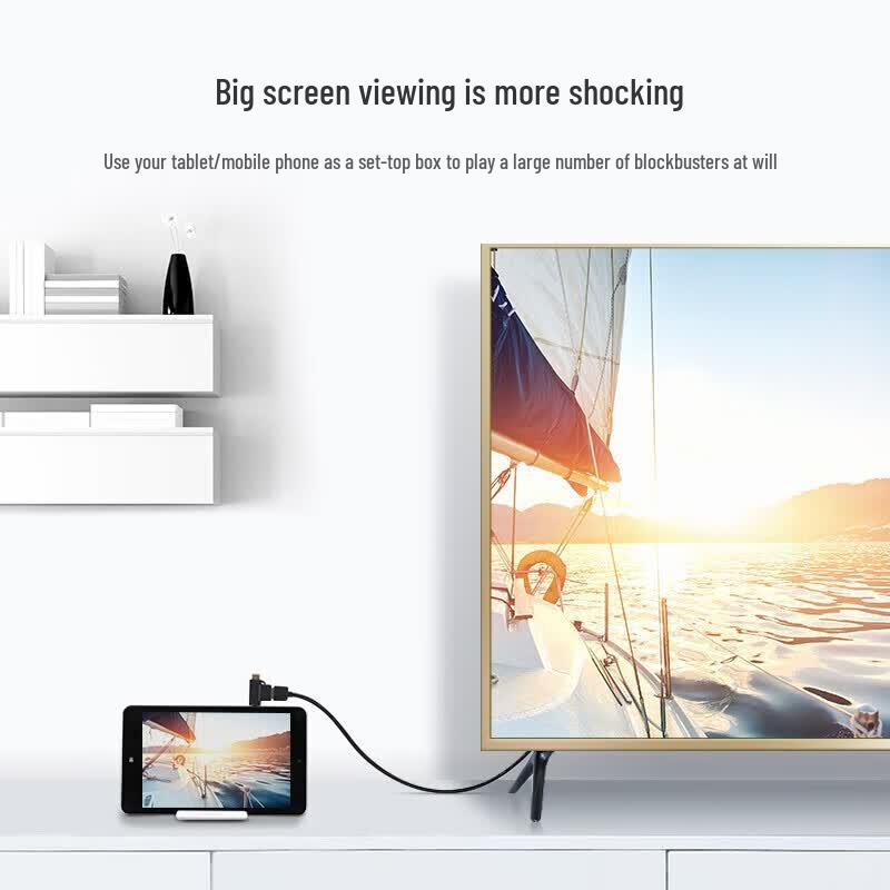 UGREEN Mini/Micro HDMI to HDMI Adapter