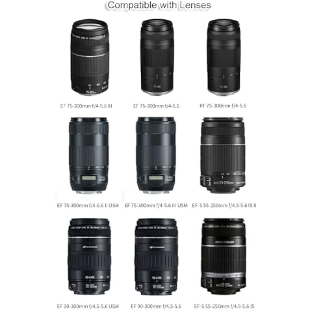 Reversible Lens Hood Shade Protector, ET-60 Compatible, Canon Canon Compatible RF 75-300mm f/4.0-...